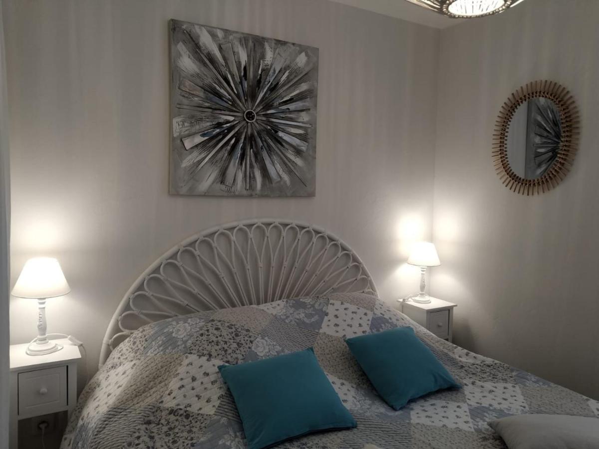 Flots De L Isle Apartment ลีล-ซูร์-ลา-ซอร์ก ภายนอก รูปภาพ